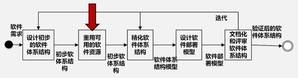 Pasted image 20250407130251.png